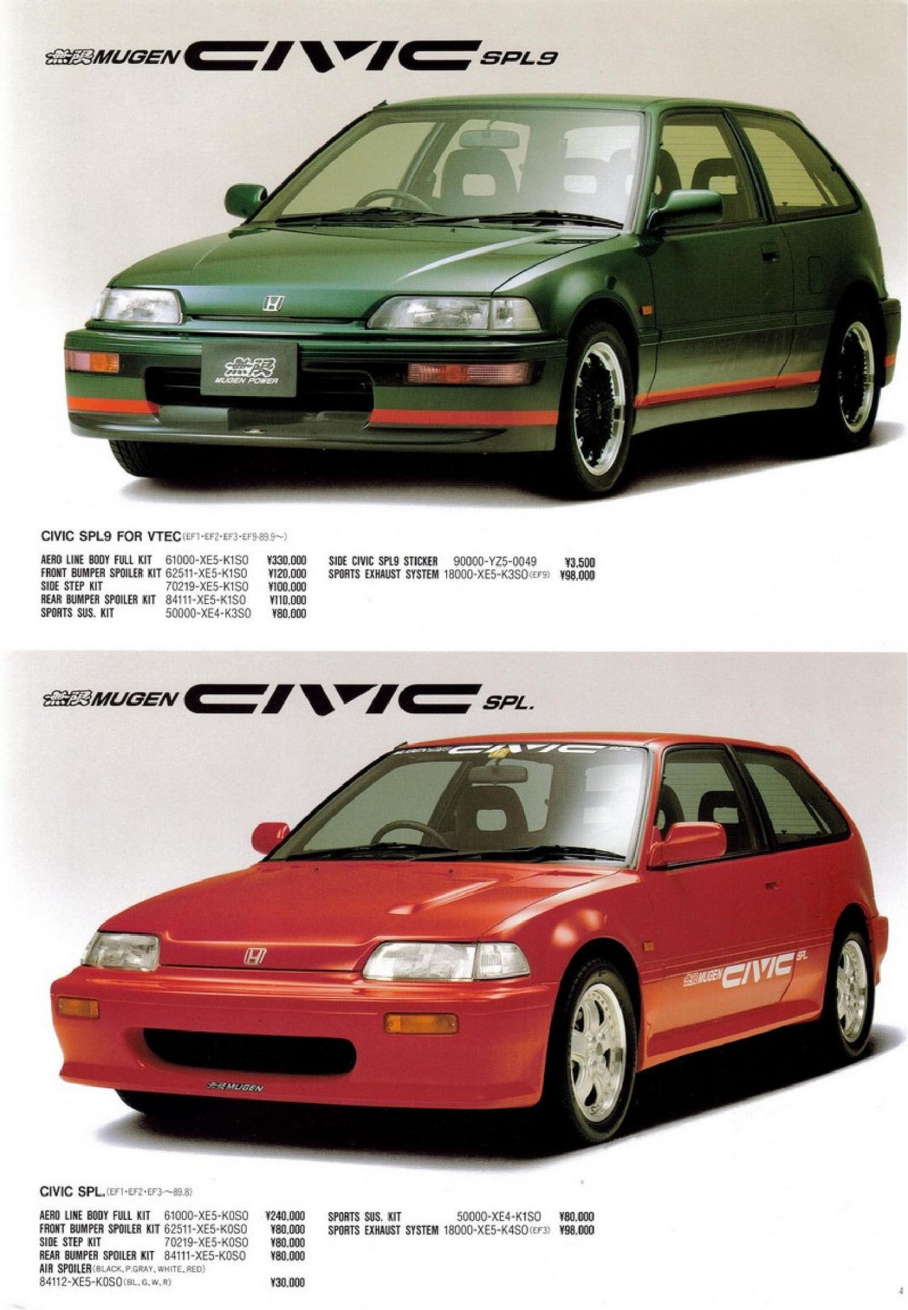 Honda civic 1 24